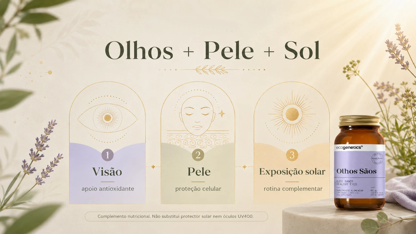 Infografía de BPure: Ojos, piel y sol, sobre la vista, la piel y la exposición al sol